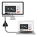 HDMI Switch,HDMI Splitter,3 Port 4K HDMI Switcher 3 in 1 Out with High Speed Switch Splitter Pigtail Cable Supports Full HD 4K 1080P 3D
