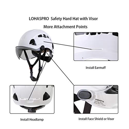 LOHASPRO Safety Hard Hat with Visor ANSI Z89 Construction Safety