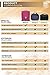 BOACAY Hanging Travel Toiletry Bag for Women and Men, Makeup Bag, Bathroom & Shower Organizer Kit for Accessories, Cosmetics, Travel Essentials