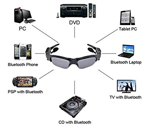 2 Bluetooth+Polarized+Sunglasses+Headphone+Smartphone