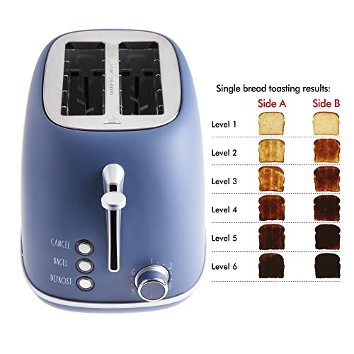 Rae Dunn Retro Rounded Bread Toaster, 2 Slice Stainless Steel Toaster