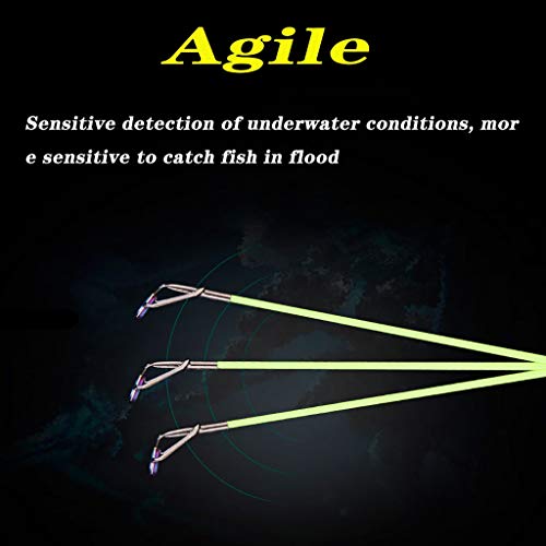 Angelrute Set, Fishing Rod & Reel Combos Fishing Rod,Fishing Rod Set,Fishing Rod Telescopic,Angeln Teleskop Rute Und… – Bild 3