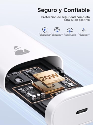 Aioneus Cargador USB C 20W, 2Pack Cargador iPhone Carga Rapida PD 3.0 Enchufe USBC Cabezal Cargador Tipo C Adaptador Carregador Cargador para iPhone 17 16 15 Pro MAX 14 13 12, Samsung S26 S25 S24,iPad
