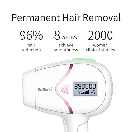BoSidin Face & Body Permanent Hair Removal Device for Women & Men White