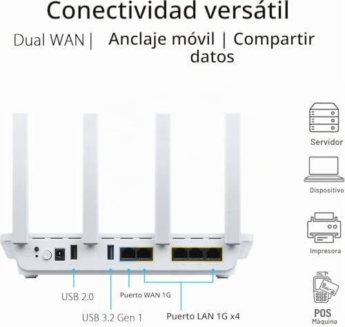 ExpertWiFi EBR63 (AX3000) - Punto de Acceso Todo en uno con Router, Switch y Puerta de Enlace de Seguridad, hasta 5 SSID y VLAN, Portal de Invitados Personalizado, Seguridad de Red Comercial
