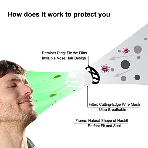 WoodyKnows Ultra-Breathable Nasal Filters, Advanced Nose Mask for Allergy Relief, Invisible Respirator, Super Breathability, Nasal Spray Mate