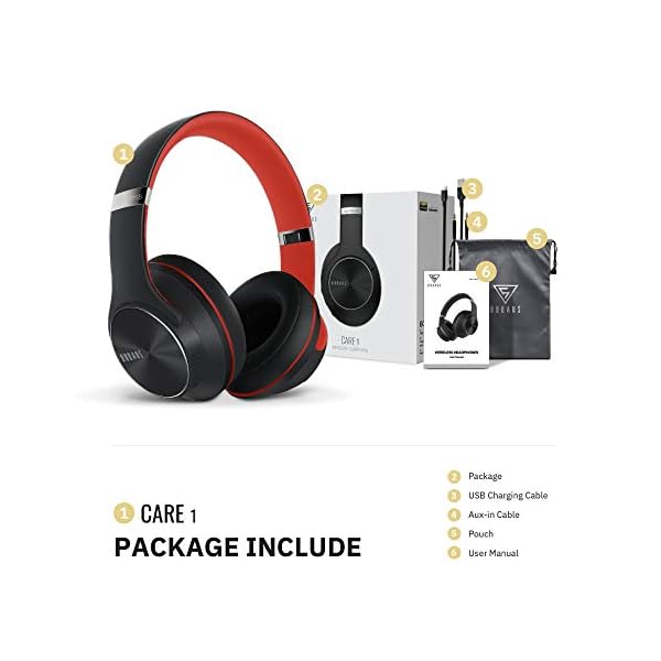 DOQAUS-Wireless-Headphones-Over-Ear-52-Hrs-Playtime-Bluetooth-Headphones-with-3-EQ-Modes-Soft-Memory-Protein-Earpads-Foldable-Wireless-Wired-Headphones-with-Mic-for-Home-Office-Cellphone-PC-Tablet DOQAUS Wireless Headphones Over Ear, 52 Hrs Playtime Bluetooth Headphones with 3 EQ Modes, Soft Memory Protein Earpads…