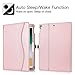 Fintie Case for iPad Air 10.5