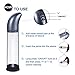 Automatic Penis Vacuum Pump for Men, Fovel Cock Enlarger with 4 Suction Intensities for Stronger Bigger Erections Improve, Rechargeable Male Enhancing Masturbator Sex Toy with Cylinder & Scale