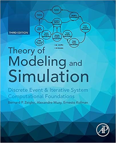 Theory Of Modeling And Simulation Discrete Event Iterative System Computational Foundations Zeigler Bernard P Muzy Alexandre Kofman Ernesto 9780128133705 Amazon Com Books