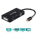 DisplayPort to HDMI Adapter (Cable), Gold-Plated DP to HDMI Converter (Connector) Male to Female with Audio for Computer Desktop, Laptop, PC, Monitor, Projector, HDTV (Mini DP to HDMI)
