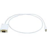 Monoprice Video Cable - 3 Feet - White | 32AWG Mini Display Port to VGA Cable