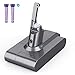 YABER Battery for V8 High Capacity Battery Replacement for V8 SV10 Absolute Animal Fluffy Cord-Free Vacuum Handheld Cleaner with Two Pre-Filters