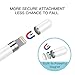 TiMOVO Magnetic Replacement Apple Pencil Cap, Protective Cap Magnet Cover Fits iPad mini 5 2019（7.9