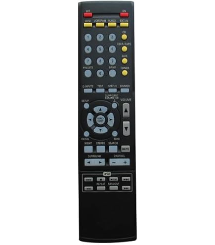 A910 DENON デノン リモコン RC-1217 Amazon | RC-1217 リモコン