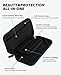Carrying Case for Nintendo Switch Lite with Glass Screen Protector, Portable Hard Shell Travel Case Storage Bag for Nintendo Switch Lite Console and Accessories holds 10 Game Cartridges(Black)thumb 2