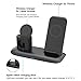 Wireless Charger, 3 in 1 Wireless Charging Stand for Latest Airpods iPhone and iWatch, Wireless Charging Station Compatible for iPhone 11/11 Pro Max/X/XS Max/8 Apple Watch Charger 5 4 3 2 1 Airpods 2