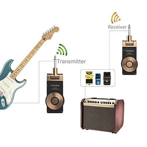 Getaria Wireless Guitar System Rechargeable Digital Transmitter Receiver Set for Electric Guitar Bass with 3.5mm to 6.35 mm (1/4 inch) Male to Female Stereo cables