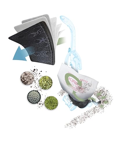 Kirby Micron Magic Plus HEPA Filter Bags 6-Pack | Part #204814 | Compatible with F-Style & Twist-Style Vacuums