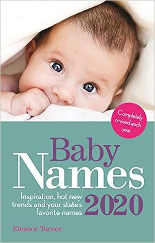 baby name trends 2020