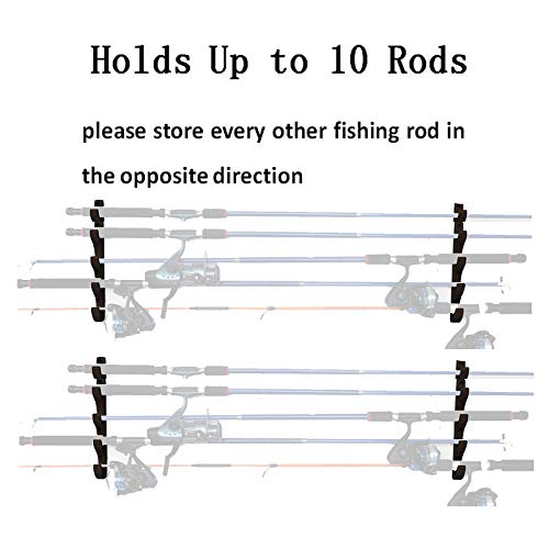 image for Pmsanzay Horizontal Fishing Rod Storage Rack Holder Wall Mount to Hold