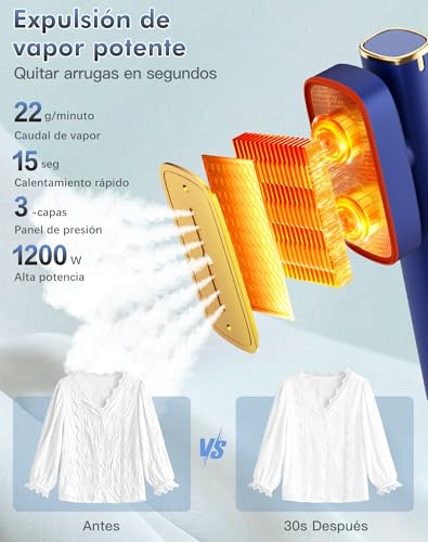 Hand Steamer, 1200W Steamer, 15S Quick Heating, Removable 120ml Tank, Steam 22g/min, Vertical 2-in-1 Steamer Blue.
