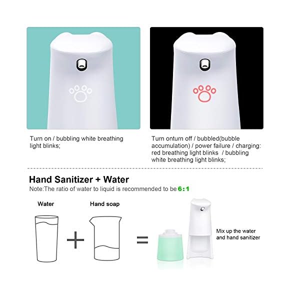 TESEU Dispensador de Jabón Automático, 250ML Dispensador de Jabón