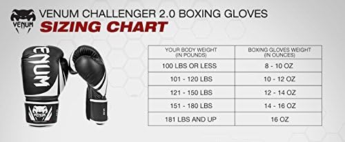 mma training gear bundle