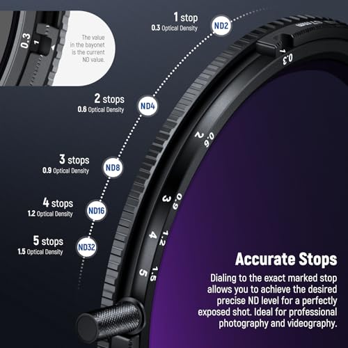 NEEWER 67mm True Colors Variable ND Filter ND2-ND32 & CPL, 2 in 1 Adjustable Neutral Density and Circular Polarizing Filter, Multi Coated HD Optical Glass/Aluminum Frame