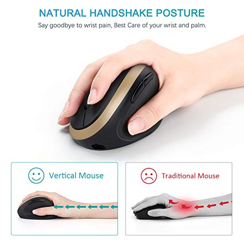 Vertical Wireless Mouse, Jelly Comb Ergonomic Mouse Reduces Wrist