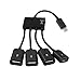 Micro Usb HUB Adaptor with Power,Cppslee Charger OTG Host Cable Cord Adapter Connector for Android Smart Phone Tablet Samsung Galaxy S3 S4 S5 Note 2 4 Edge HTC One Desire 820 Sony Xperia Compact LG