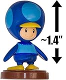 Penguin Toad - Blue: ~1.4