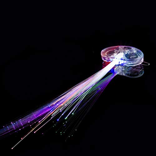 3 Extensions+battery+powered+extensions+optical