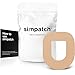 SIMPATCH – OmniPod Adhesive Patch (25-Pack) – Waterproof Adhesive, CGM Tape – Multiple Color Options (Biege)