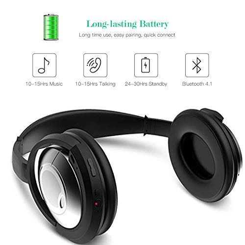 Kuxiu Audio Transmitter and Receiver Wireless Bluetooth Adapter Compatible with Bose QuietComfort 15 Headphones (Black-QC15) - Thumbnail 3