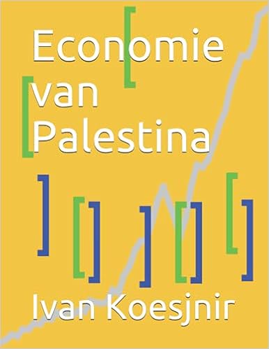 Economie van Palestina