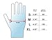 Adenna HGLW22 Handy Guard 4 mil Latex Powdered Gloves (White, Small)