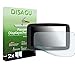 2 x DISAGU Armor Screen Protector for Tomtom Go 620 Screen Fracture Protection Film