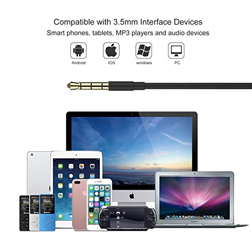 Wired Earbuds with Mic, Vogek in Ear Earbuds Earphone with in-Line Micphone Ergonomic Comfort-Fit Dynamic Crystal Clear Sound for iPhone,Samsung, Android Smartphones,Mp3 Players, Tablet and More 3.5mm