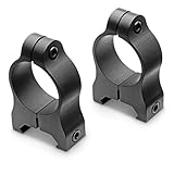 Nikon A-Series Rimfire Rings MED