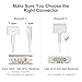 MacBook Pro Charger, AC 60W Magsafe 2 T-Tip Power Adapter Replacement for MacBook Pro with 13-inch Retina Display - After Late 2012