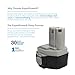 ExpertPower 2 x 12v 3000mAh NiMh Extended Battery for Makita 1233 1234 1235 1235B 1235F 192696-2 192698-8 192698-A 193138-9 193157-5