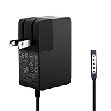 Surface 2/Pro 2 Charger, 24W 12V 2A HYZUO Power Supply Adapter For Microsoft Surface RT/2 and Pro 1/2 Windows Tablet PC Model 1512