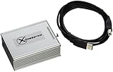 CHAUVET DJ Xpress-512 DMX-512 USB Interface
