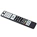 TV Remote Control Universal for LG,Sony,Samsung,Panasonic,Toshiba,Philips,Hisense,Sharp,Grundig TVs,Black