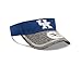 New Era NCAA Adult NE16 Training Visor
