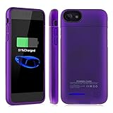 [ Promotion ] Leadtry Iphone 7 Plus and Iphone 6 (s) Plus 5.5