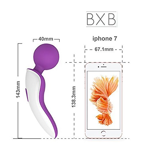 Mini Massager by Désir Handheld Massager For Women Portable