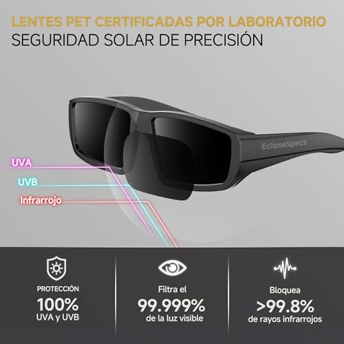 Plastic Solar Eclipse Glasses Approved ISO 12312-2 & CE Certified - Safe for Direct Observation - Glasses for Viewing Solar Eclipses - AAS Listed - Total Eclipse 2026