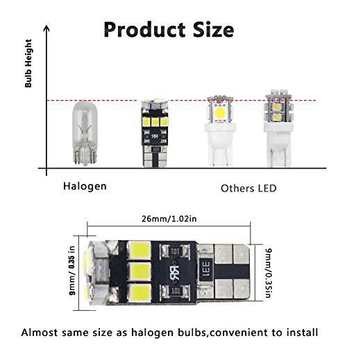 4-Pack T10 194 168 921 450Lums White Extremely Bright Canbus Error Free LED Light 12V,6500k,9-SMD 2835 Chipsets Car Replacement Bulb For W5W 168 2825 Map Dome Courtesy License Plate Side Marker Light